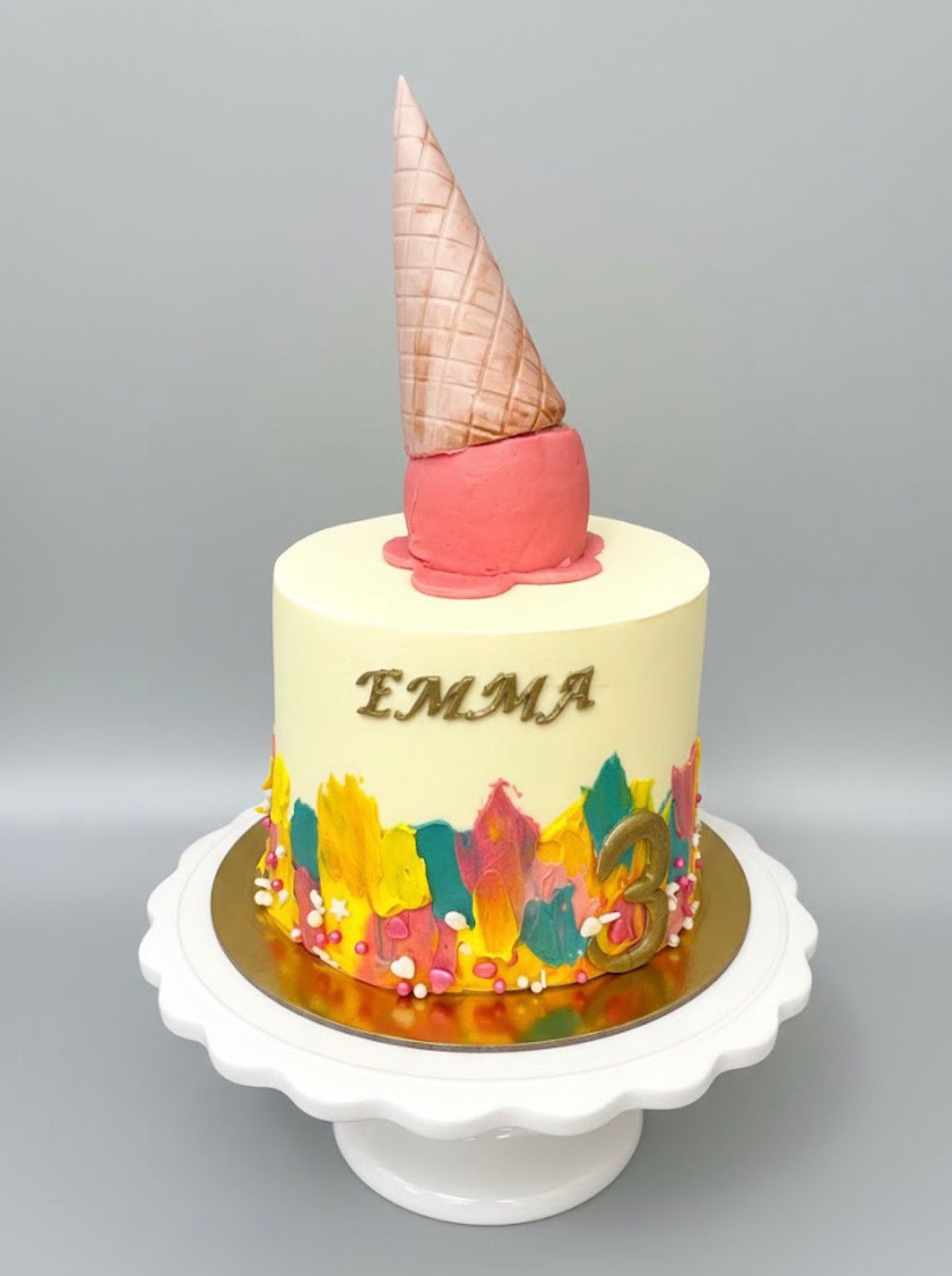 Ice Cone Theme 🎂